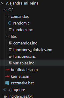 Estructura del proyecto